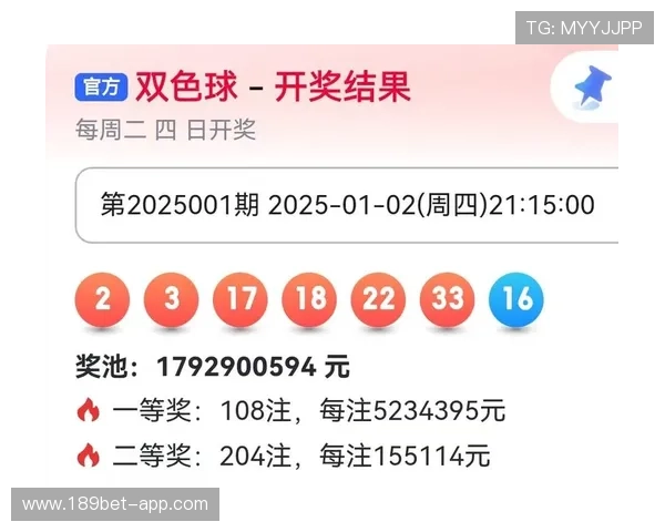 大乐透15016期开奖结果揭晓，头奖花落谁家？